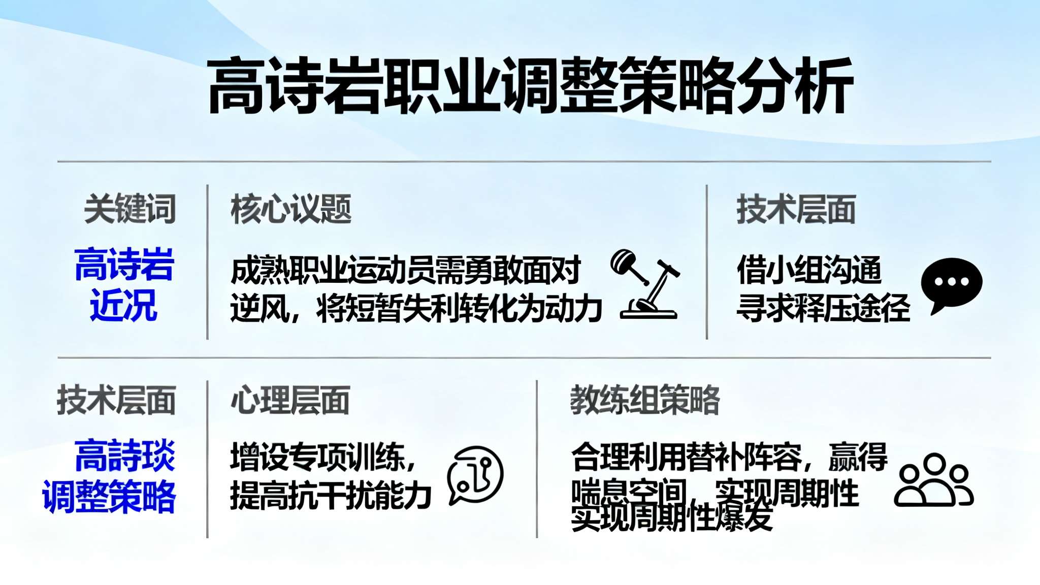 山东高速高诗岩43分